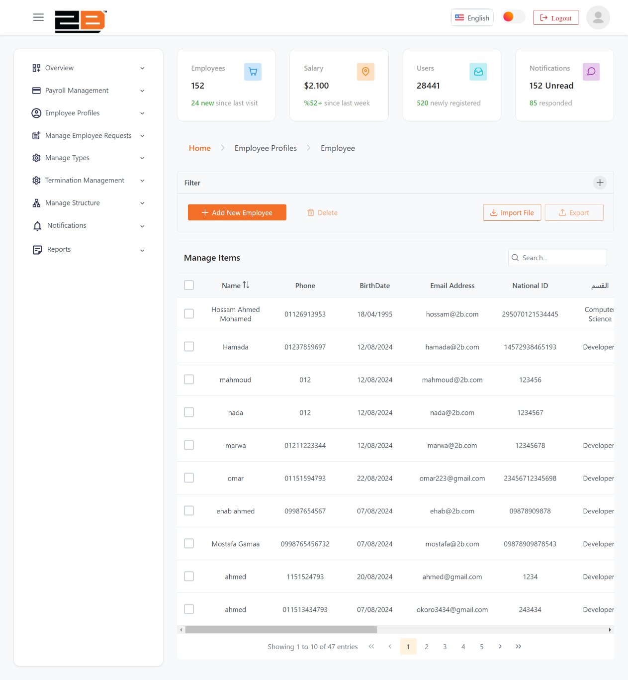 HRMS Software | Best HR & Payroll System Egypt – 2B Cloud